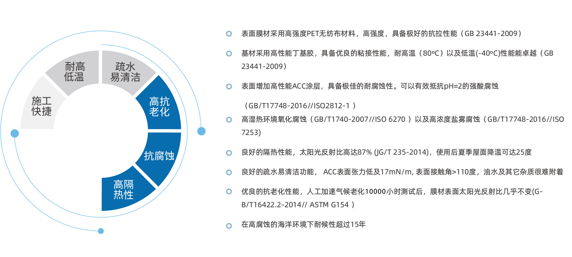 产品中心-二级页面-01-02.jpg