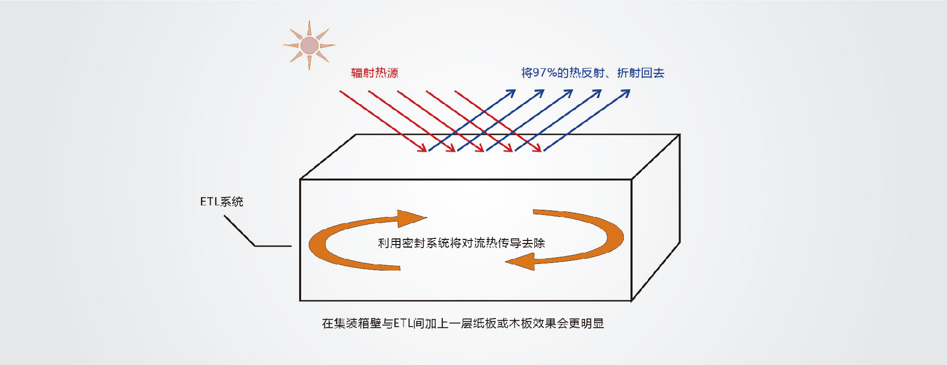 解决方案与案例-04-05-20.jpg